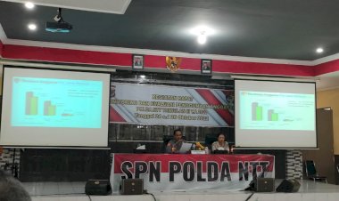 Birorena-Polda-NTT-Selenggarakan-Rapat-Monev-Pelaksanaan-Program-Anggaran-Polda-NTT-Triwulan-III-T.A.-2022