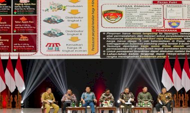 Kapolri-di-Rakornas-Forkopimda:-Beri-Pendampingan-Penggunaan-Anggaran-ke-Pemda-Hingga-Kawal-Inflasi 