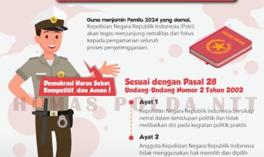 Pemilu-2024-Damai:-Komitmen-Tinggi-Polri-untuk-Netralitas-dan-Keamanan