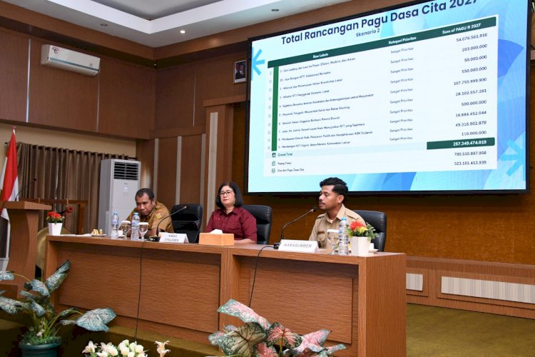 Rakernis Fungsi Perencanaan Polda NTT 2026 Tekankan Sinkronisasi Program dan Target Kinerja